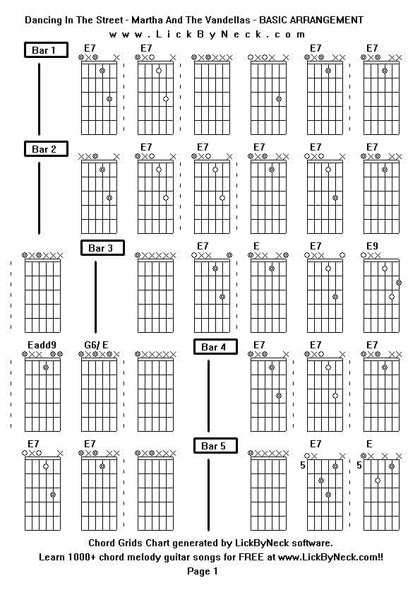 Chord Grids Chart of chord melody fingerstyle guitar song-Dancing In The Street - Martha And The Vandellas - BASIC ARRANGEMENT,generated by LickByNeck software.
